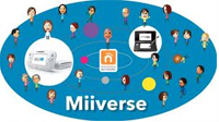 Nintendo rilascia un nuovo update per il Miiverse