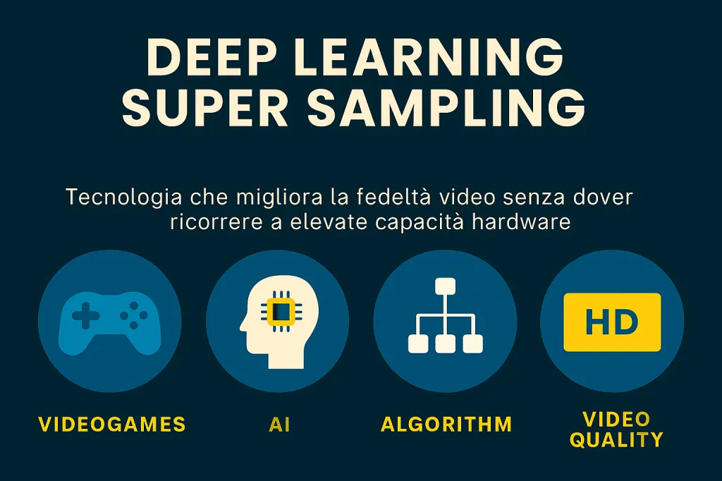 Deep Learning Super Sampling